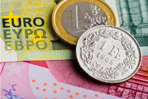 Swiss Central Bank under Pressure as Franc Rises