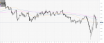 USD/CHF Price Analysis: Depressed below monthly rising trendline, 50-day SMA