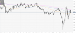 USD/CHF Price Analysis: Pressured below 100-HMA, short-term resistance line